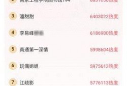 今日吃瓜是哪个app,探索热门社交APP的魅力